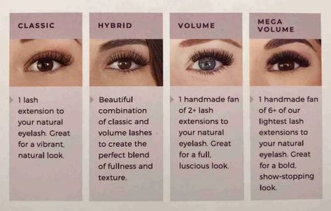 Classic Vs Hybrid Lashes Vs Volume, Classic Hybrid Volume Lashes Difference, Classic Vs Hybrid Lash Extensions, Hybrid Vs Volume Lashes, Classic Vs Hybrid Lashes, Lashes Extensions Volume, Classic Volume Lash Extensions, Classic Hybrid Volume Lashes, Anime Lashes Extensions