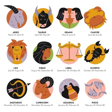 Zodiac Signs Illustration Symbols, Zodiac Graphic Design, 12 Zodiac Signs Art, Zodiac Signs Illustration, Zodiac Signs Art, Zodiac Sign Art, Zodiac Illustration, Star Sign Art, Birth Charts