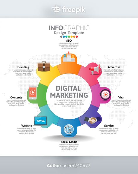 Digital Marketing Infographics, Infographic Business, Marketing Icon, Vector Infographic, Infographic Design Template, Infographic Template, Infographic Marketing, Business People, Infographic Templates