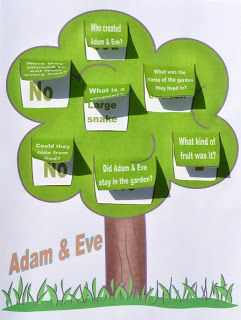 Bible Fun For Kids: Genesis Series: Adam & Eve Adam And Eve Craft, Tree Bulletin Board, Adam And Eve Bible, Sunday School Projects, Sunday School Kids, Preschool Bible, Bible Stories For Kids, Bible Crafts For Kids, Sunday School Activities