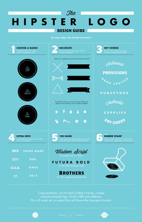 Create Your Own Hipster Logo In 6 Steps Burn Quotes, Logo Modernism, Conservation Poster, Hipster Logo Design, Typographie Logo, Logo Hipster, Manly Stuff, Hipster Logo, Identity Inspiration