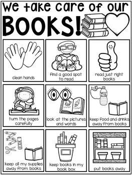 Book Care Posters, Charts, Read Aloud, and... by Pocket of Preschool | Teachers Pay Teachers Read To Self Poster, Book Activity Preschool, Library Week Activities Preschool, Lending Library Ideas Preschool, Books And Activities For Preschool, Book Hospital Ideas, How To Take Care Of Books, Library Activities For Preschoolers, Book Week 2024