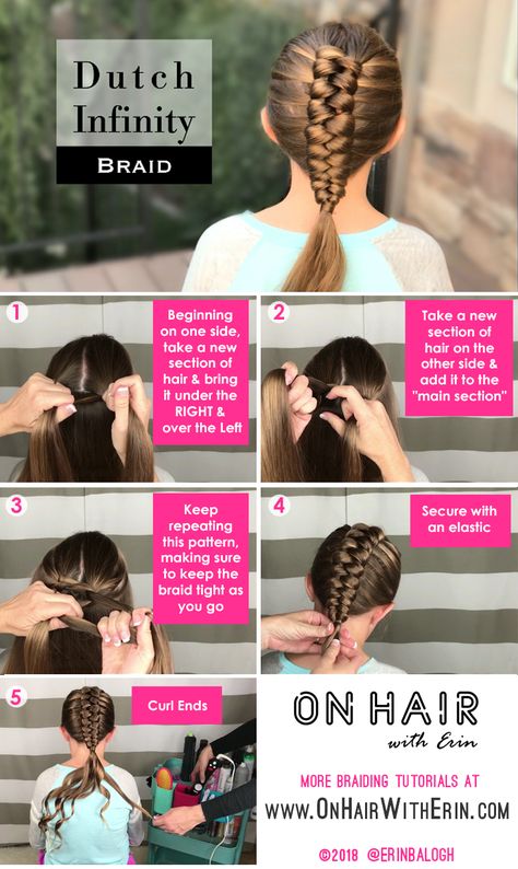 To see the full tutorial head to my You Tube Channel: On Hair With Erin Dutch Infinity Braid, Infinity Braid, Girls Braids, French Braid, Toddler Hair, Hair Designs, Braid Styles, Hair Updos, The Basics