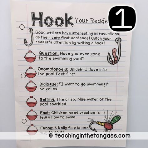 Writing Hooks Anchor Chart, Reading Anchor Chart, Writing Hooks, Ideas For The Classroom, Personal Essay, 5th Grade Writing, Informative Essay, Analysis Essay, Critical Analysis