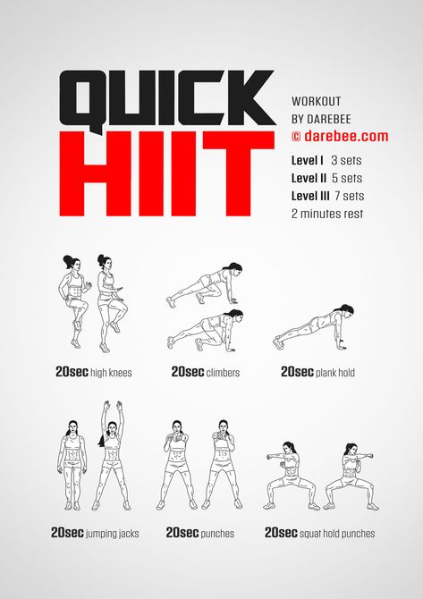 Quick HIIT Workout Quick Hiit Workout, Workout Fat Burning, Workout Man, Crossfit Wods, Sixpack Workout, Beginner Workouts, At Home Workouts For Women, Hiit Workout At Home, Latihan Kardio