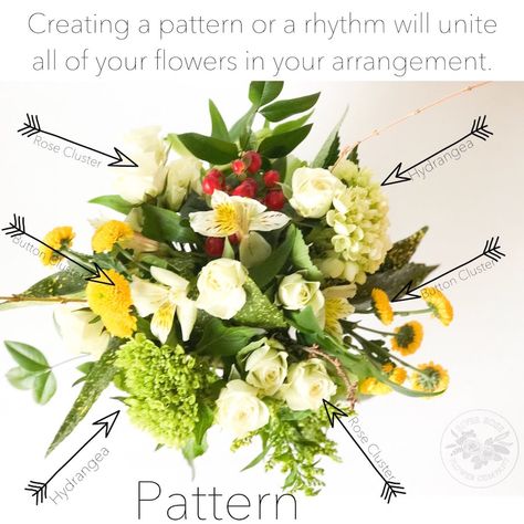 Bouquet Arrangements Diy, Floral Mechanics, Greenery Plants, Flower Arrangement Designs, Florist Design, Beautiful Bouquets, Flower Arrangements Simple, Design 101, Floral Arrangements Diy