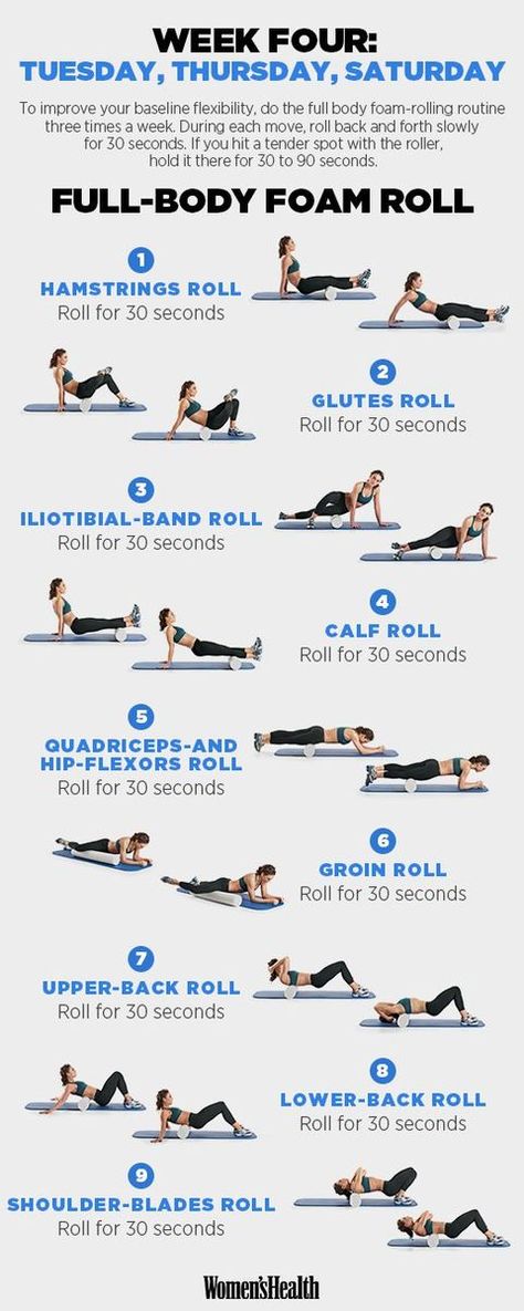 These Full-Body Moves Will Give You a Giant Push Toward the Trails | Women's Health Roller Workout, Beginner Pilates, Foam Roll, Bolesti Chrbta, Body Foam, Foam Roller Exercises, Hiking Workout, Foam Rollers, Pilates Video