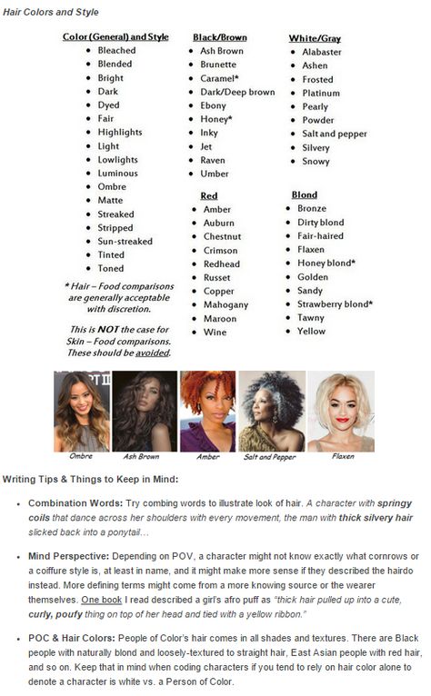 Words To Describe Hair Color, How To Describe Hair Color In Writing, How To Describe Facial Features, How To Describe Blonde Hair In Writing, Describing Hair Color In Writing, Describe Hair Writing, How To Describe Poc Characters, Describing Hair Writing, Ways To Describe Hair In Writing