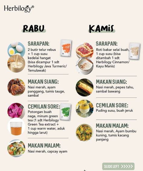 Jadwal Makan Diet, Jadwal Diet Sehat, Sarapan Diet, Menu Sehat, Menu Harian, Makanan Rendah Kalori, Menu Diet, Diet Journal, Menu Sarapan Sehat