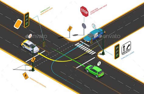 Road Intersection Isometric Concept Cars On Road, Road Intersection, Driving Rules, Pedestrian Crossing, School Equipment, Drivers Education, Cars Uk, Learning To Drive, Training School