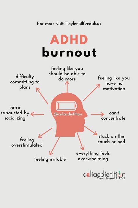 Celiac burnout and ADHD burnout compound to make living with both conditions feel impossible. Visit Tayler.Silfverduk.us for tips on dealing with this. Nervus Vagus, John Bennett, Mental Health Facts, Lose 40 Pounds, Burn Out, Mental And Emotional Health, Coping Skills, Mental Health Awareness, Emotional Health