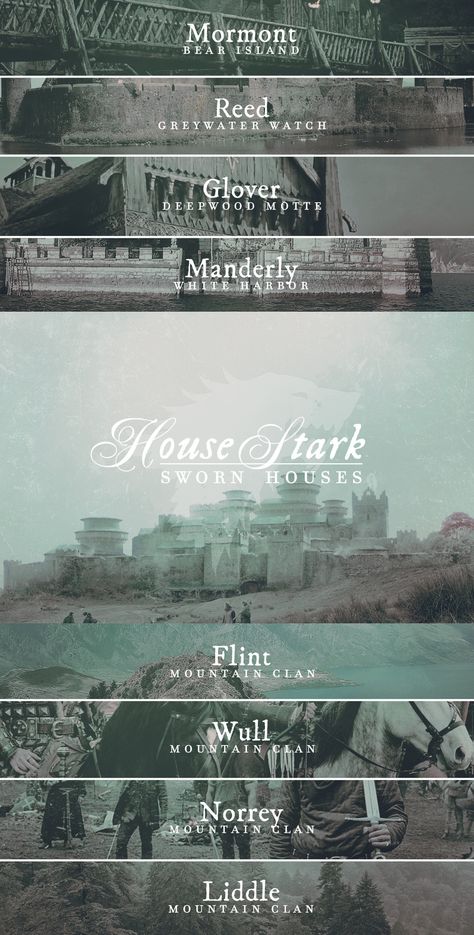 Game Of Thrones House Stark Aesthetic, House Of Stark Aesthetic, House Stark Quotes, Stark House Aesthetic, House Stark Oc, Stark Aesthetic Game Of Thrones, House Stark Wallpapers, House Stark Aesthetic, Got Houses