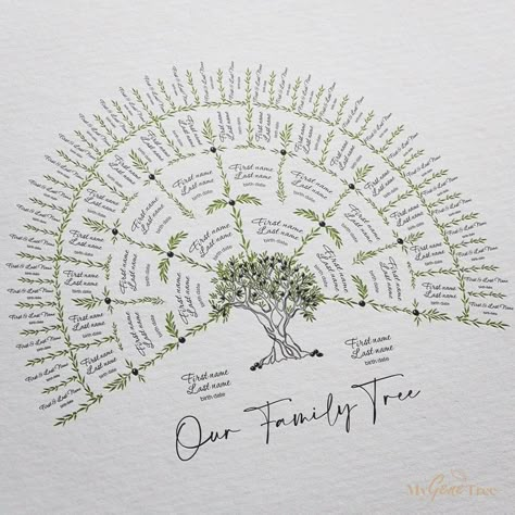 Family Tree Templates, Family Tree Painting, Text Artwork, Family Tree Art, Family Tree Project, Custom Family Tree, Family Tree Genealogy, Family Tree Template, Family Story