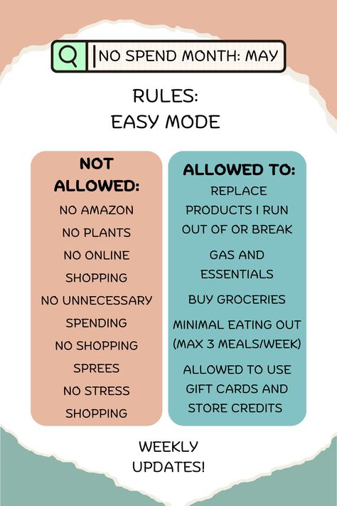 No Spend Year, 2023 Challenge, No Spend Month, Saving Money Chart, Budget Challenge, Money Chart, No Spend, Money Saving Methods, No Spend Challenge