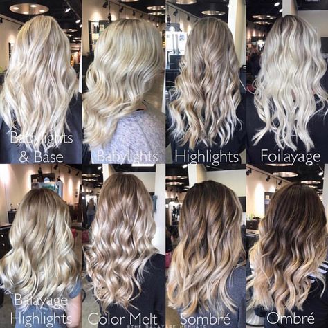 Types of highlights and balayage Hair Coloring Techniques, Aesthetic Honey, Reverse Balayage, Balayage Blond, Coloring Techniques, Light Ideas, Hair Techniques, Ash Blonde Hair, Hair Color Shades