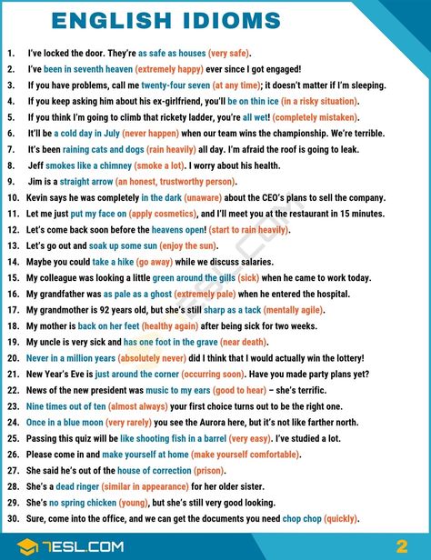 English Idioms And Phrases With Meaning, Idioms And Phrases With Meaning, English Idioms With Meaning, Me From A To Z, Idiom Examples, Vocabulary Words With Meaning, Tatabahasa Inggeris, Materi Bahasa Inggris, Idiomatic Expressions