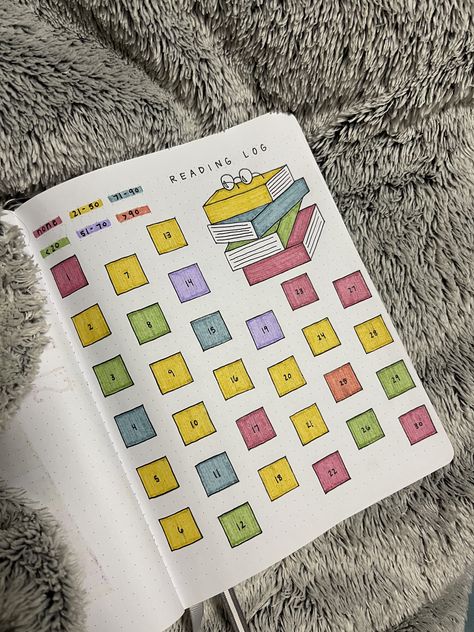 Journaling Reading Tracker, Reading Pages Tracker, Book Journal Ideas Layout Monthly, Reading Journal January, Reading Tracker Journal, Monthly Reading Tracker Bullet Journal, January Reading Tracker, Reading Journal Ideas Layout Monthly, Pages Read Tracker Bullet Journal