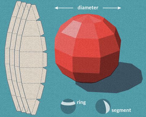 The template creates a separate island for every segment. All these islands are identical. When assembled, together they create a sphere or a globe. How To Make A Sphere Out Of Paper, Ball Template, Pinata Diy, Origami Ball, Paper Box Template, Box Templates, Paper Balls, Useful Origami, Gift Box Template