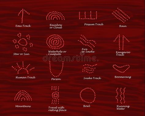 Aboriginal Symbols And Meanings, Sister Symbols, Paint Waves, Aboriginal Tattoo, Aboriginal Symbols, Aboriginal Art Symbols, Art Symbols, Native Tattoos, Native Australians