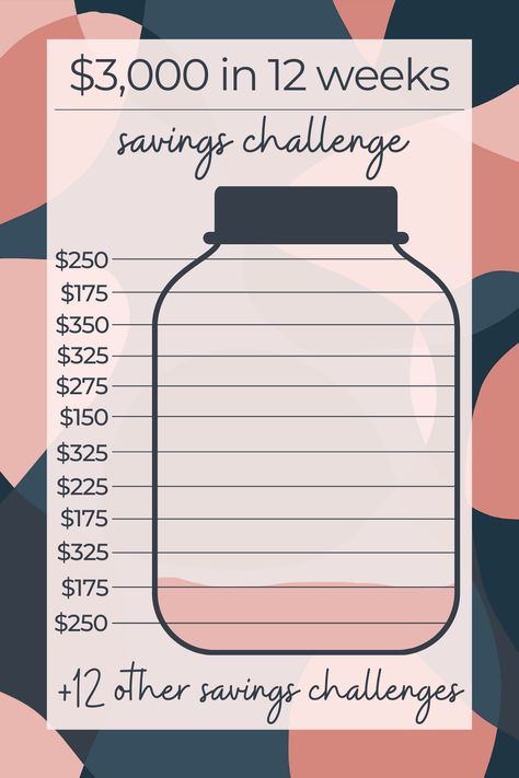 13 Week Savings Challenge, 12 Week Savings Challenge, 20 Week Money Saving Challenge, 5000 Savings Plan 3 Months Biweekly, 12 Week Money Saving Challenge, 20 Thousand Saving Challenge, 3000 Savings Challenge In 3 Months, 4k Savings Challenge, Money Saving Bingo