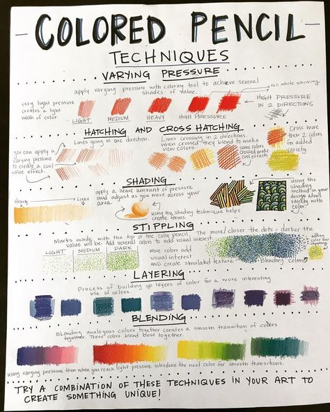 Colour Pencil Drawing Tips, Prismacolor Pencils Tutorial, Color Pencil Layering, Colored Pencil For Beginners, Easy Drawings With Colored Pencils, Watercolor Pencils For Beginners, How To Blend Colored Pencils, Colorful Sketchbook Ideas, Prismacolor Tutorial