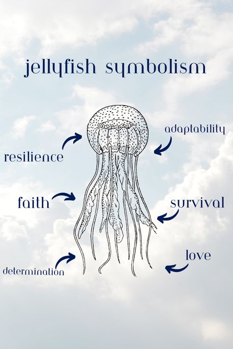 Meaning Of Jellyfish Tattoo, Jellyfish Spiritual Meaning, Two Jellyfish Tattoo, Jellyfish Tattoo Meaning, Stingray Meaning, Jellyfish Aesthetic Art, Jellyfish Meaning, Ocean Symbolism, Creature Quotes