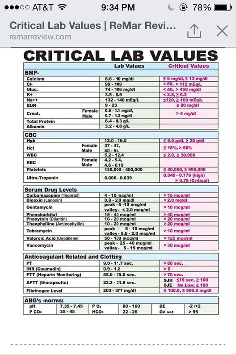 BON lab values Cardiac Lab Values, Lab Test Medical, Med Lab Tech, Phlebotomy School, Medical Laboratory Science Student, Med Notes, Nursing Labs, Medical Terminology Study, Medical Lab Technician