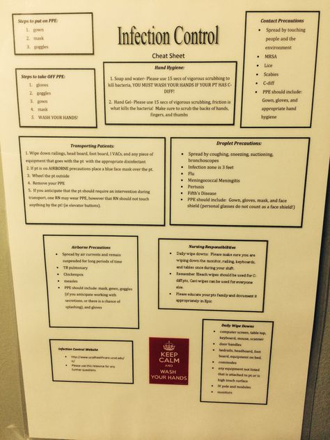 Isolation Precaution Cheat Sheet. This will help some nursing students Fundamentals Of Nursing Infection Control, Asepsis And Infection Control Nursing, Infection Prevention Nursing, Infection Preventionist, Nursing Student Organization, Nursing Student Quotes, Isolation Precautions, Infection Control Nursing, Nursing Student Humor