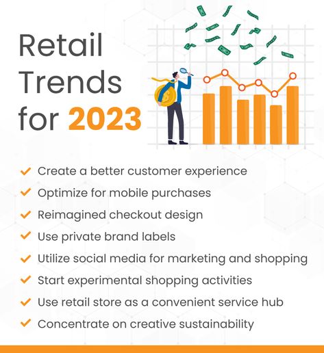 Retail Trends 2023, Retail Trends, Business Trends, Consumer Behaviour, Customer Experience, Retail Store, Small Business Tips, Small Business Owner, Newest Trends