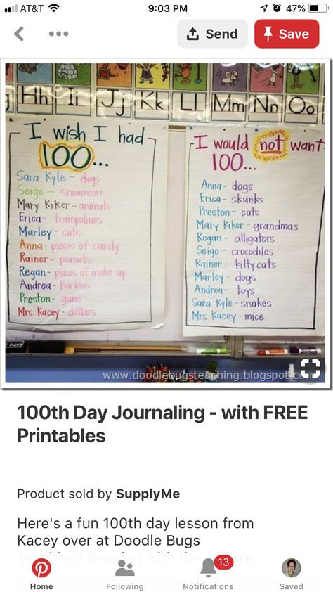 100th Day Of School Activities, 100s Day, Kindergarten February, 100 Day Of School, Google Classroom Elementary, 100 Day Of School Project, Prek Classroom, February Crafts, Teacher Activities