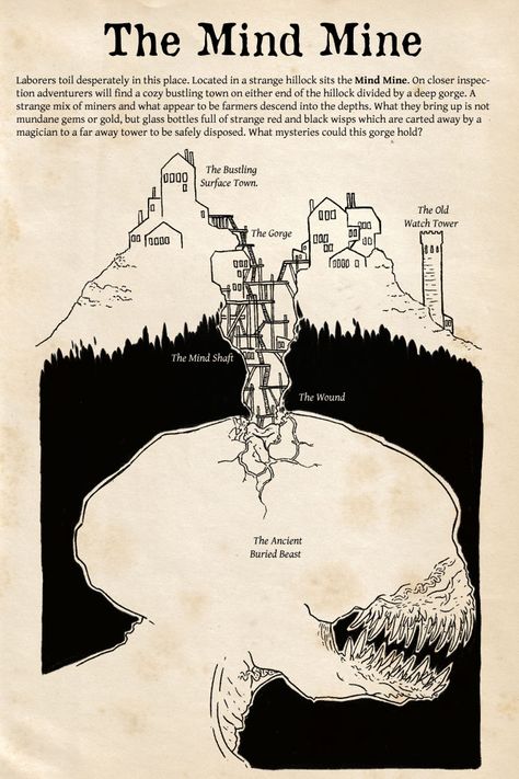 Adventure Seed: The Mind Mine! | Markerslinger on Patreon Under Dark Dnd, Dnd Stories, Dnd Campaign, Dungeon Master's Guide, Campaign Ideas, Dnd 5e Homebrew, Rpg Map, Dnd Monsters, Dungeon Maps