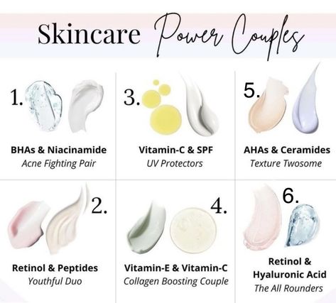 Skin Care Routine By Andrea Skincare Combos, Skin Care Company, Skincare Business, Skin Facts, Power Couples, Skin Advice, Skin Care Routine Order, Skin Care Guide, Skin Aesthetics