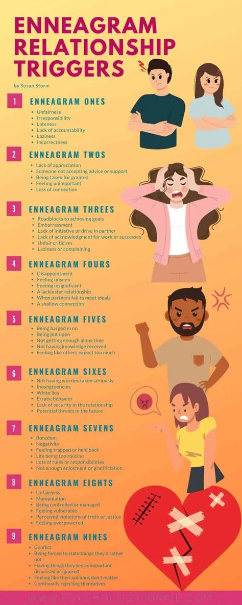 Your Relationship Triggers (and How to Cope), Based On Your Enneagram Type Nine Enneagram, Feeling Unimportant, Enneagram Types, Achieving Goals, Taken For Granted, Japanese Men, In A Relationship, A Relationship, Infj