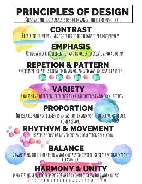 The principles of design are a bit abstract which can be tricky for kiddos. Once they view them as tools to organize the elements of art it gets easier! Art Theory, Elements And Principles, Art Basics, Art Worksheets, Principles Of Art, Art Curriculum, Principles Of Design, Instructional Design, High School Art