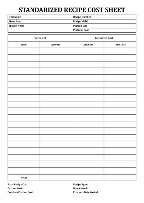 Food Costing Sheet Template, Recipe Costing Template, Costing Sheet Template, Costing Sheet, Kitchen Math, Field Meals, Recipe Calculator, Mold Illness, Culinary Lessons