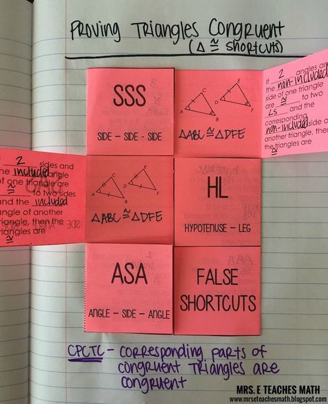 Triangle Congruence Interactive Notebook Page - idea for geometry  |  mrseteachesmath.blogspot.com Similar Triangles Project, Geometry Tips, Math Portfolio, Triangle Congruence, Congruent Triangles, Geometry Interactive Notebook, Geometry Proofs, Notebook Idea, Math Binder