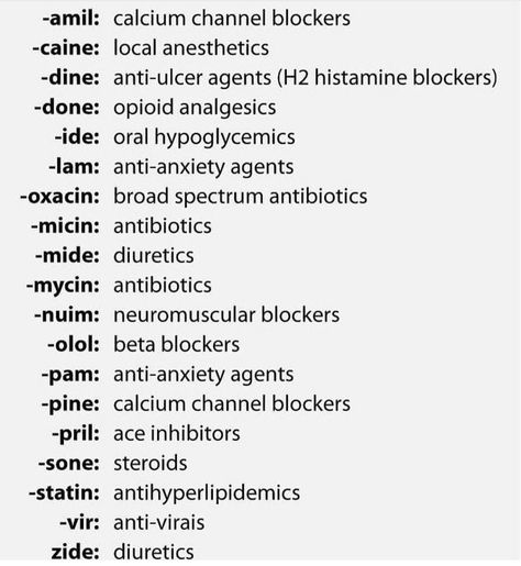 Medical Suffixes, Medical Terminology Study, Medical Assistant Student, Nursing Cheat, Nursing School Essential, Medical Transcription, Nursing School Motivation, Vet Medicine, Nurse Study Notes