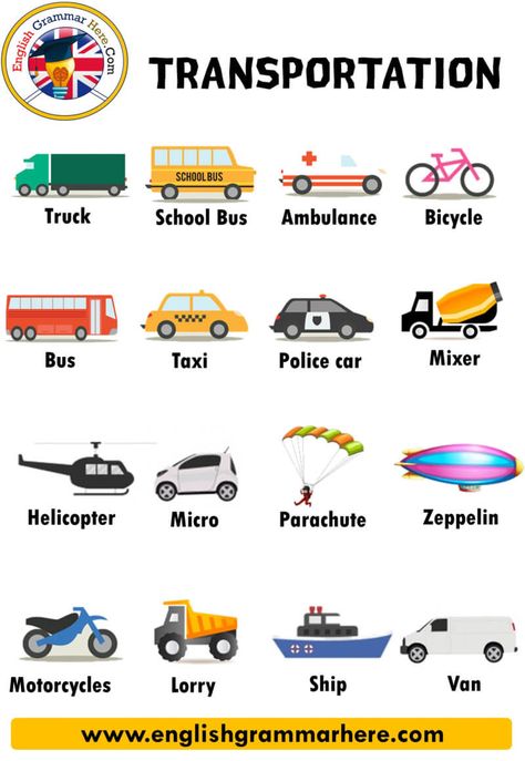 Transportation Names, Definition and Examples; TRANSPORTATION VOCABULARY Vehicles that are used to transport people or cargo from one place to another are called ‘transportation vehicles‘. Vehicles; they are divided into three as water craft, road vehicles and air crafts, and the roads of these vehicles are separate from the pedestrian path. The traffic of these vehicles shuttling the road allocated to them is called traffic. People who use road vehicles such as trucks, buses, cars are called Car Vocabulary, Transportation Vocabulary, Water Vehicles, Space Vehicle, Transportation Vehicles, Means Of Transport, Traffic People, Names List, Learning English For Kids