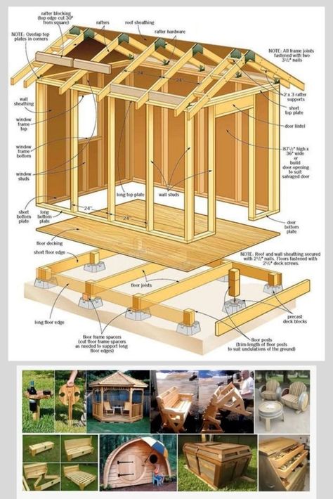 Woodworking Projects , Download plans Here | by Aliapin | Medium Diy Storage Shed Plans, Diy Storage Shed, Shed Construction, Free Shed Plans, Sheds For Sale, Small Sheds, Shed Building Plans, Diy Shed Plans, Storage Shed Plans