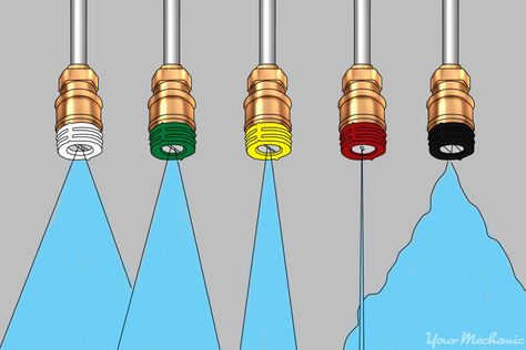 Pressure Washer Setup, Cleaning Rusty Tools, Pressure Washer Tips, Pressure Washing Business, Dremel Tool Projects, Garage Workshop Layout, Best Pressure Washer, Deep Cleaning Hacks, Car Detail