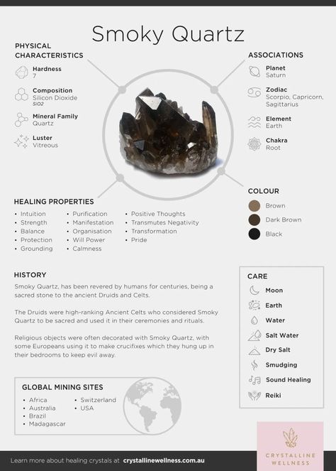 Smoky-Quartz-crystal-Infographic-2 Agni Manitite Crystal Meaning, How To Charge Clear Quartz, Smoky Quartz Crystal Meaning, Milky Quartz Crystal Meaning, Smokey Quartz Crystal Meaning, Crystal Infographic, Smokey Quartz Meaning, Smoky Quartz Meaning, Crystal Facts