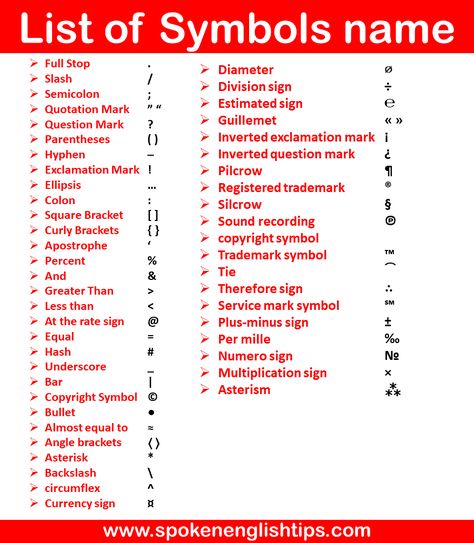 50+ List of Symbols Name in English Keyboard Symbols Name, Keyboard Shortcuts Symbols, English Symbols, Division Sign, Keyboard Symbols, Data Types, Computer Hacker, Learn Computer, Alphabet Symbols