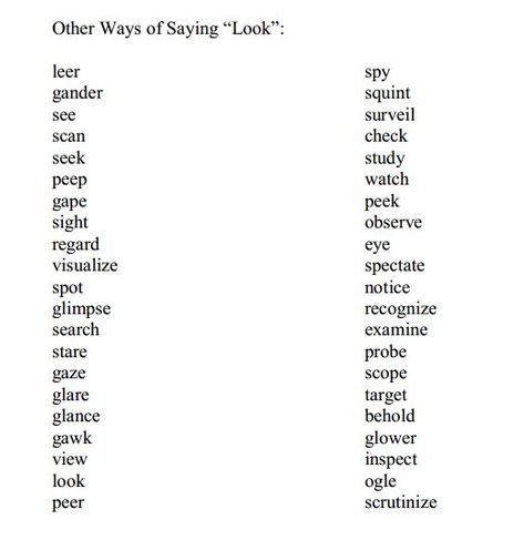 Words For Said Writing, Words For Disgust, Other Words For And Writing, Other Words For Looking, Words To Use Instead Of Thought, Other Words For Disgust, Other Words For Nice, Another Word For Walk, Other Words For Slow