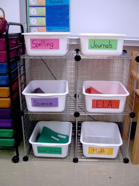 I really like how this is set up, since I'll finally be going self-contained next year. Behavior Classroom, Organization Classroom, Classroom Arrangement, Student Centered Learning, Classroom Planning, Teaching Crafts, Teaching Organization, Sped Classroom, Self Contained Classroom