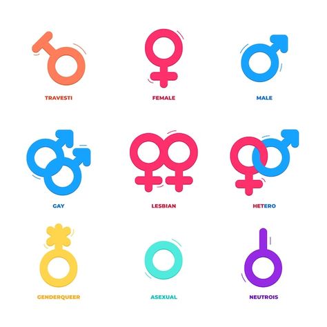 Queer Symbols, Lgbtq Symbols, Gay Symbols, Gender Symbols, Pride Symbol, Lgbtqia Pride, Symbols And Meanings, Pride Month, Drawing Tutorial