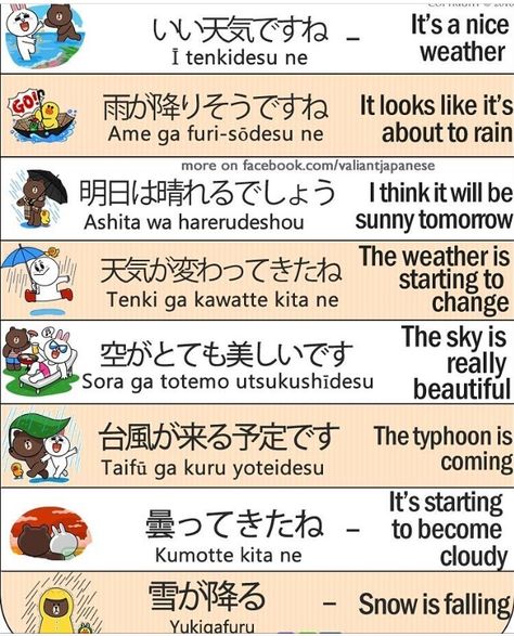 Wetter auf japanisch. Dankeschön Daizo Japanese Weather, How To Speak Japanese, Learn Japan, Bahasa Jepun, Materi Bahasa Jepang, Japanese Language Lessons, Basic Japanese Words, Learn Japanese Words, Japanese Symbol