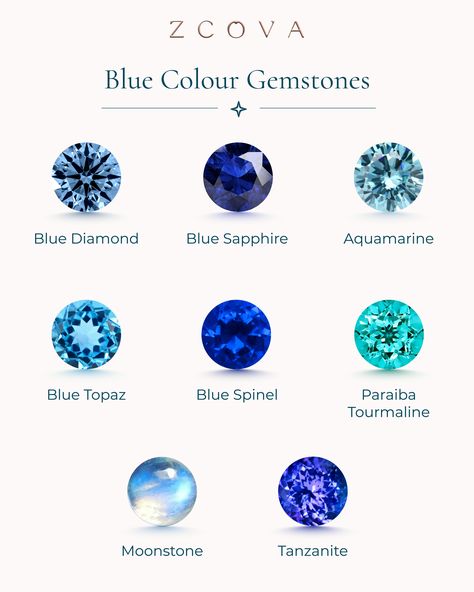 Which is your favourite? Blue Diamond, Blue Sapphire, Aquamarine, Blue Topaz, Blue Spinel, Paraiba Tourmaline, Moonstone or Tanzanite? ❤💙 Talk to our Curators to get your favourite gemstone Blue Spinel, Spinel Gemstone, Paraiba Tourmaline, Pink Sapphire Ring, Tourmaline Jewelry, Ruby Emerald, Blue Tourmaline, Gemstone Jewellery, Aquamarine Blue