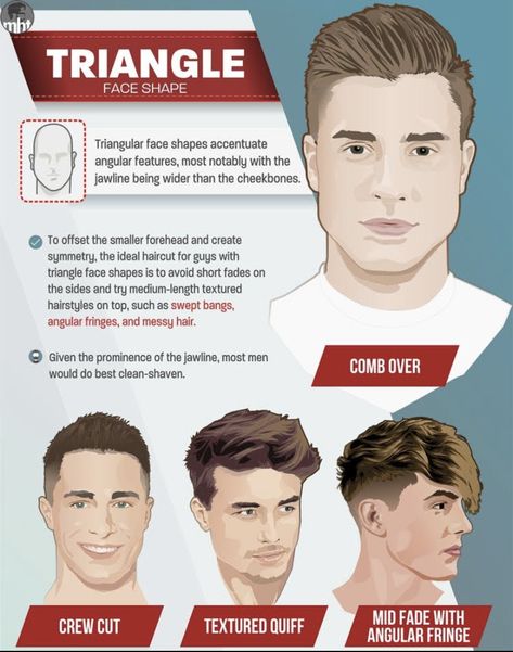 Inverted Triangle Face Shape, Triangle Face Shape, Faces Male, Haircuts For Round Face Shape, Triangle Face, Trendy Haircuts Medium, Beyonce Hair, Male Hairstyles, Cool Mens Haircuts