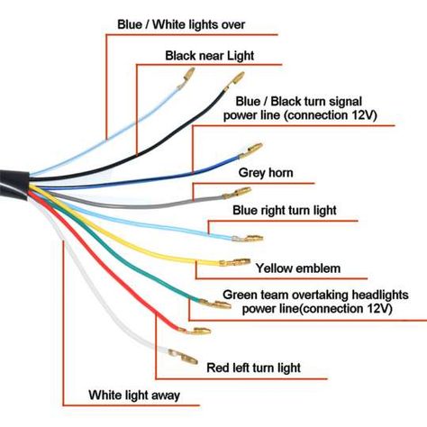 Motorcycle Diagram, Motorcycle Wiring, Basic Electrical Wiring, Electrical Circuit Diagram, Motorcycle Repair, Electrical Diagram, Automotive Mechanic, Electrical Wiring Diagram, Diy Electrical