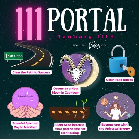 The 111 Portal is an incredibly potent and transformative day for manifestation and spiritual growth. The number 111 holds deep spiritual significance, symbolizing a powerful alignment with the universe and the manifestation of one's desires. When this number is combined with the energy of a new moon in Capricorn, its effects are amplified even further So, take advantage of the 111 Portal and embrace this powerful opportunity for manifestation and spiritual growth. #111 #111portal #svctribe New Moon In Capricorn, Moon In Capricorn, Mother Moon, Spiritual Shop, Moon Energy, Capricorn Moon, Levels Of Consciousness, Angel Numbers, New Moon